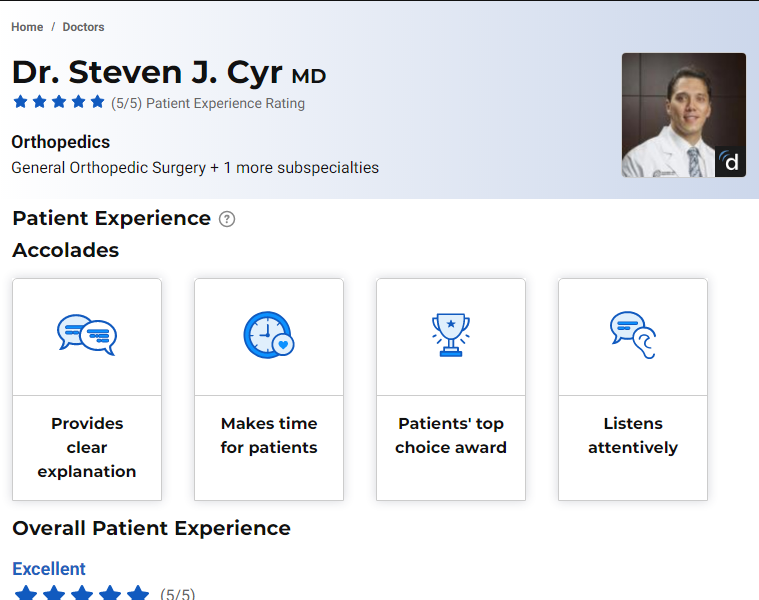 Patient Experience Rating